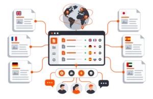 What Is a Translation Management System, and Do You Need One?